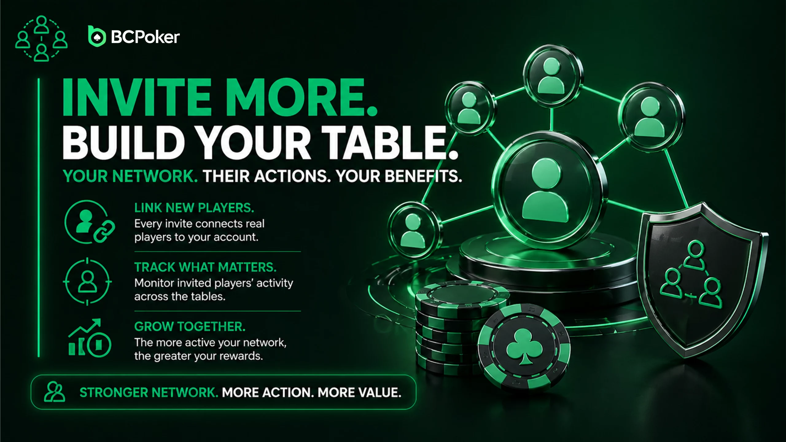 BCPoker referral network image