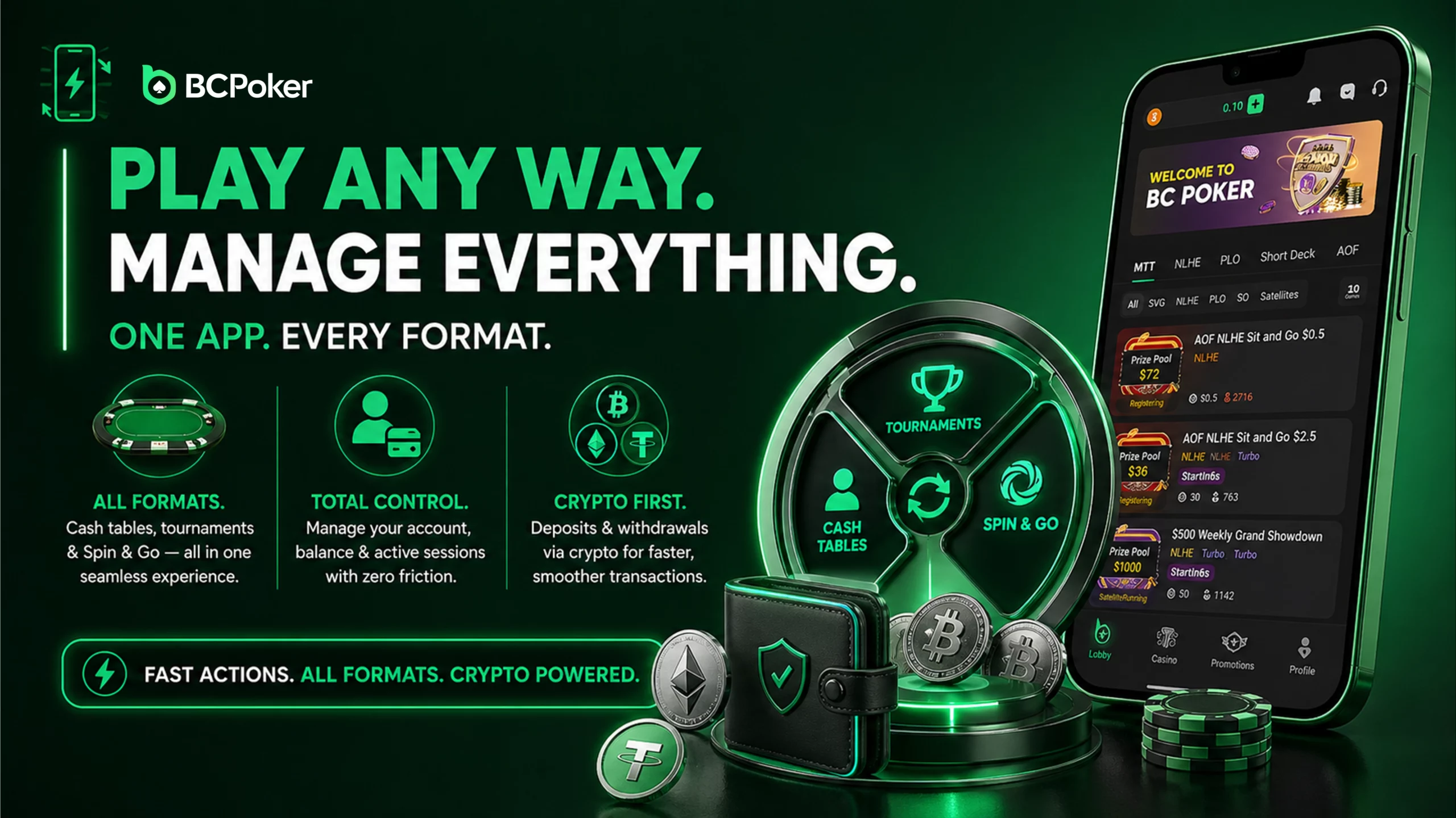 BCPoker image banner showing tournaments cash tables spin and crypto wallet coins.