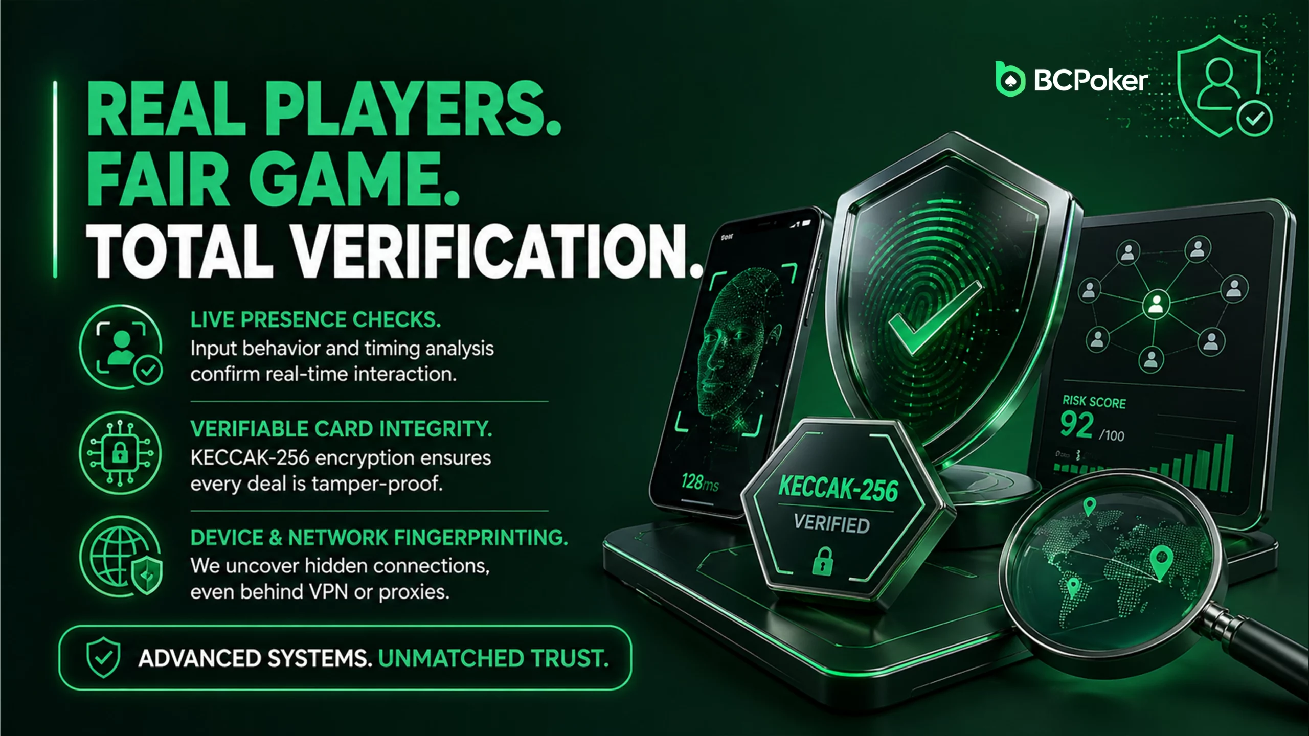 BCPoker image showing real players fair game system with biometric scan fingerprint shield encryption and risk scoring security concept