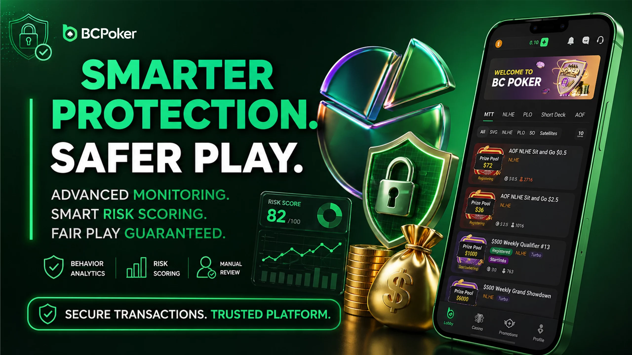 BCPoker image showing smart protection safer play mobile poker app shield lock risk scoring dashboard and secure transactions concept