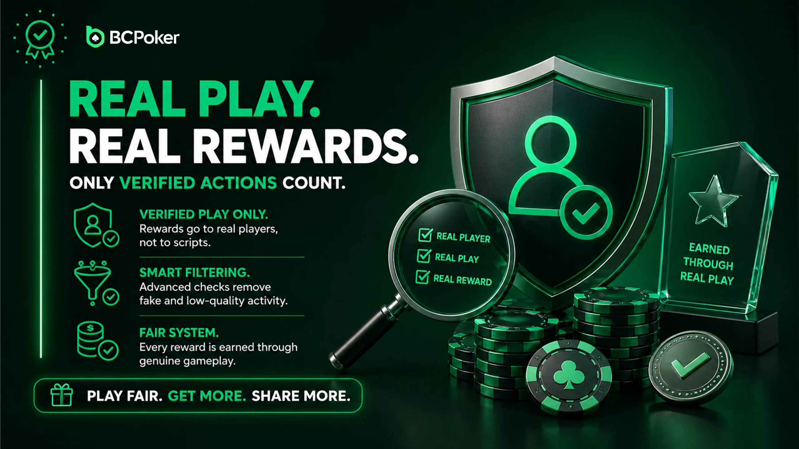 BCPoker real play rewards image
