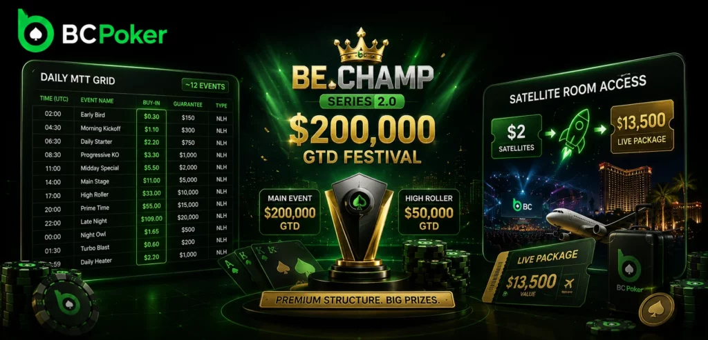 BC Poker MTT tournaments, Be.Champ Series and satellite events banner