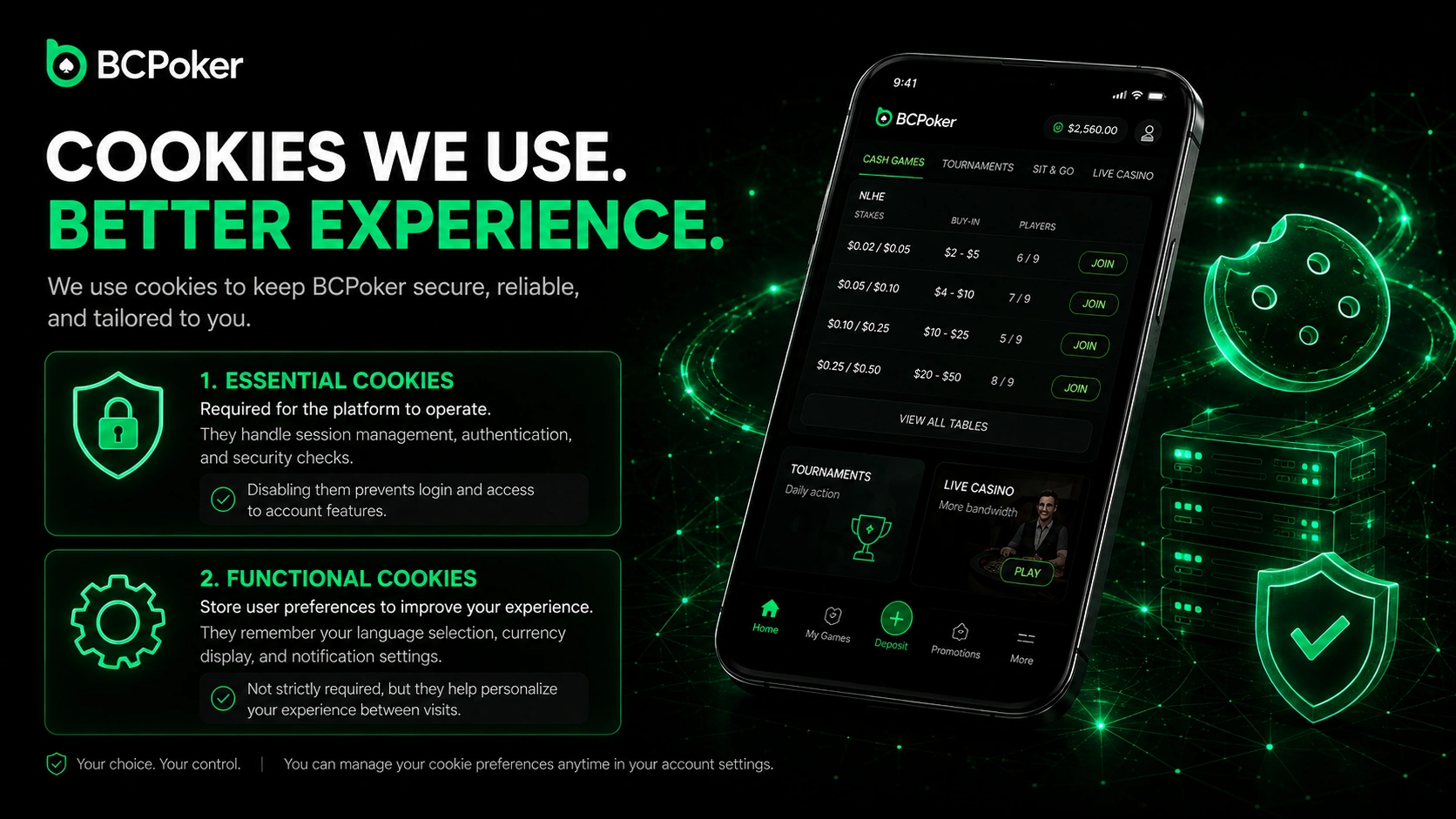 BC Poker cookie settings for secure personalized platform access