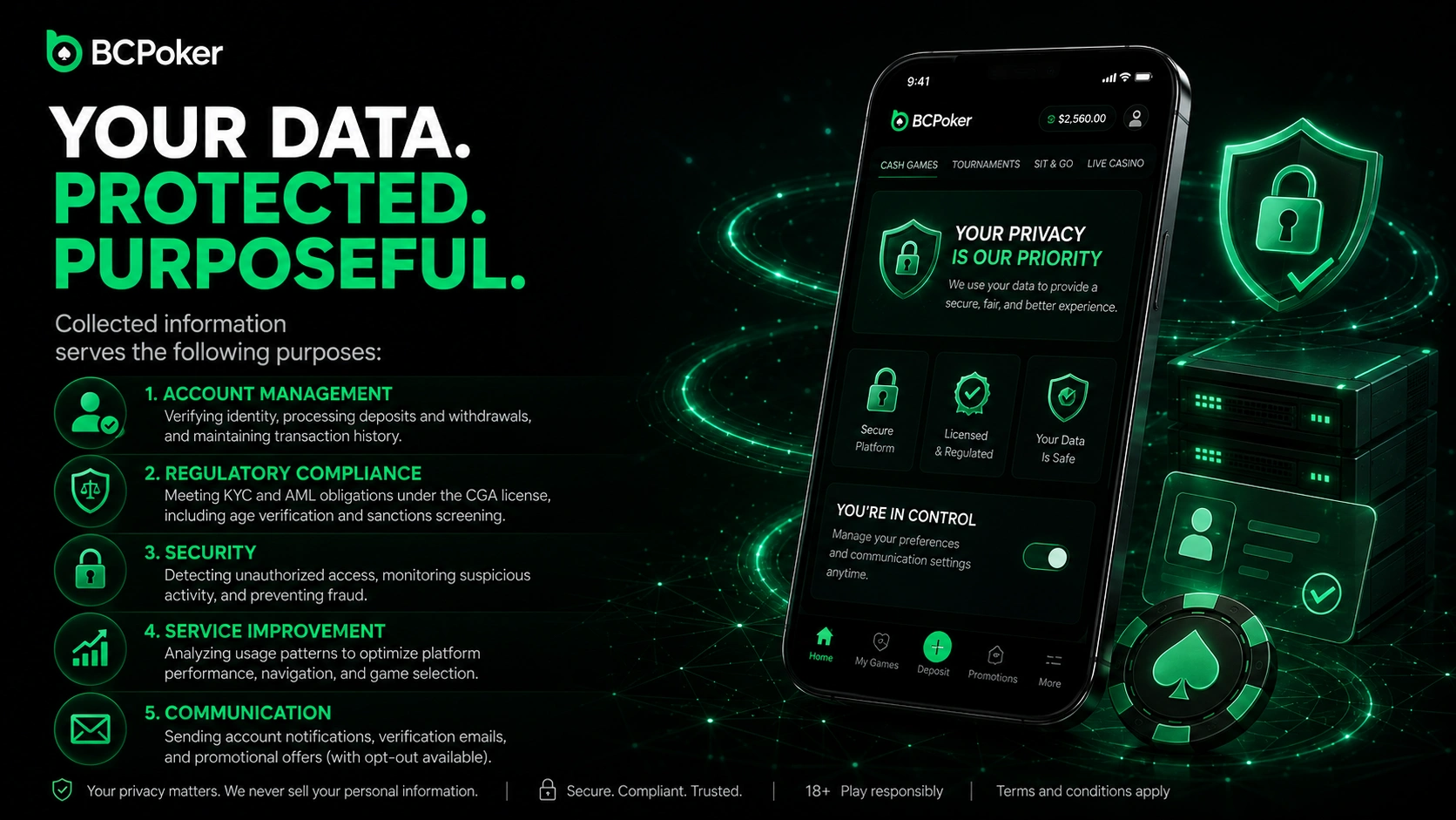 BC Poker data protection for secure account management